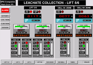 Lift Station HMI Screen