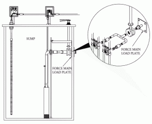 Heavy Duty Guide Rail